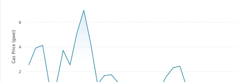 TradFi Drives Ethereum Pump: Onchain Activity Lags, DeFi Boom Ahead?